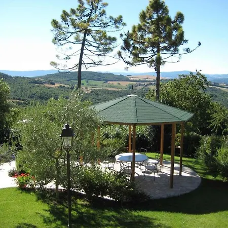 Accessible In * Sensano