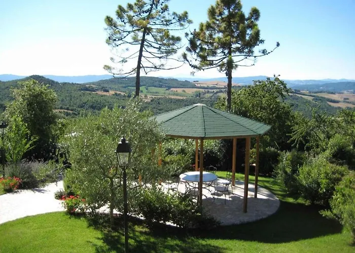 Accessible In * Sensano